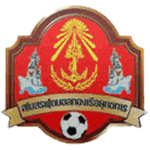 Royal Thai Fleet