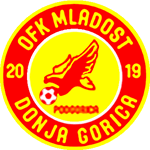 OFK Mladost Donja Gorica