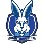 Chanthaburi FC