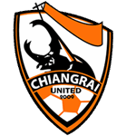 Chiangrai United